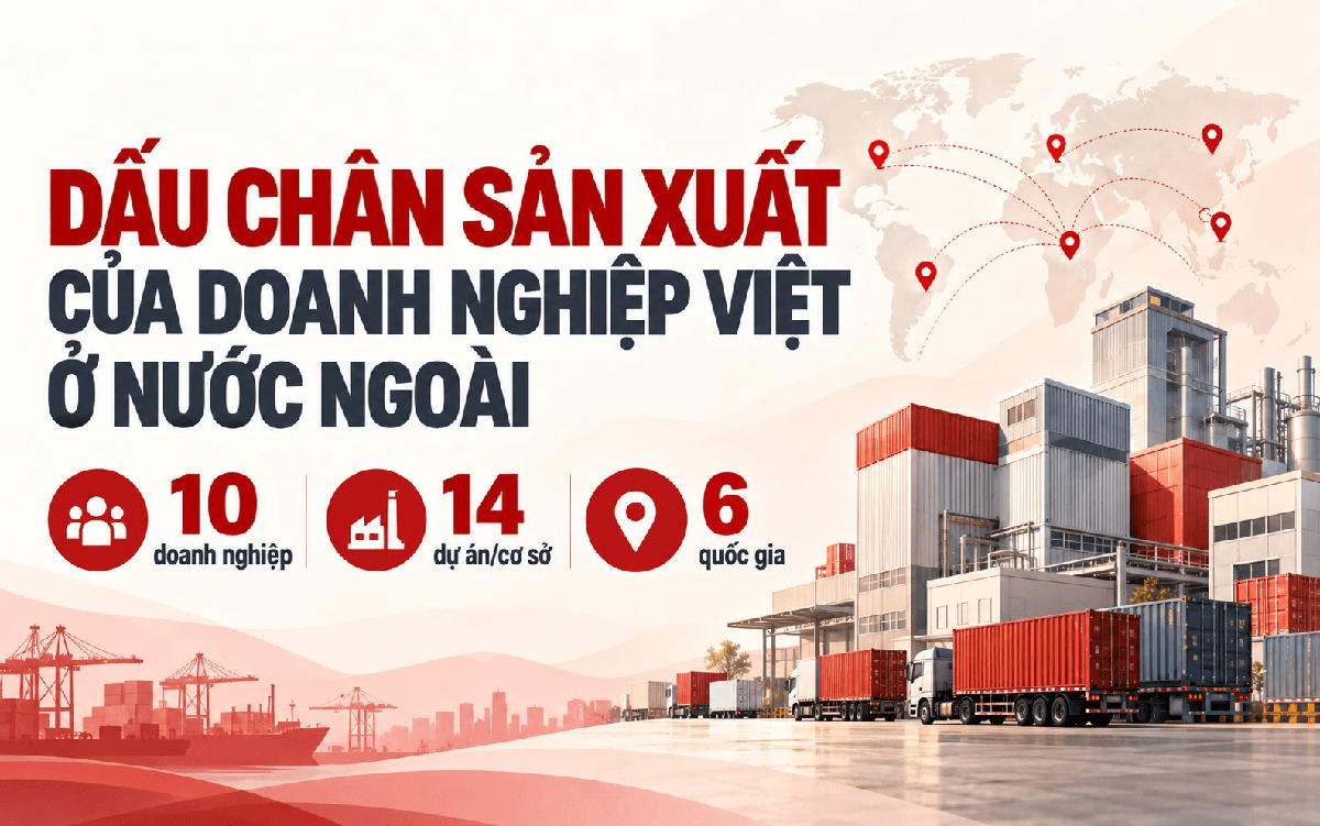 m.cafebiz.vn