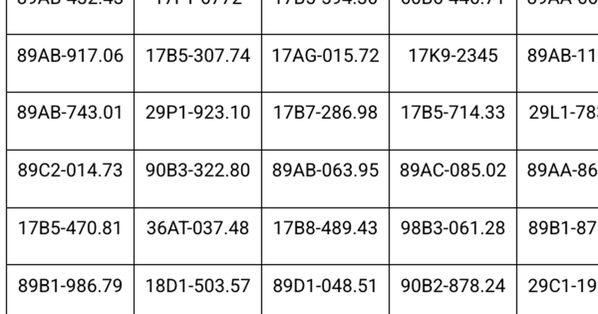 Công an đề nghị 580 chủ phương tiện sau nhanh chóng nộp phạt nguội theo Nghị định 168