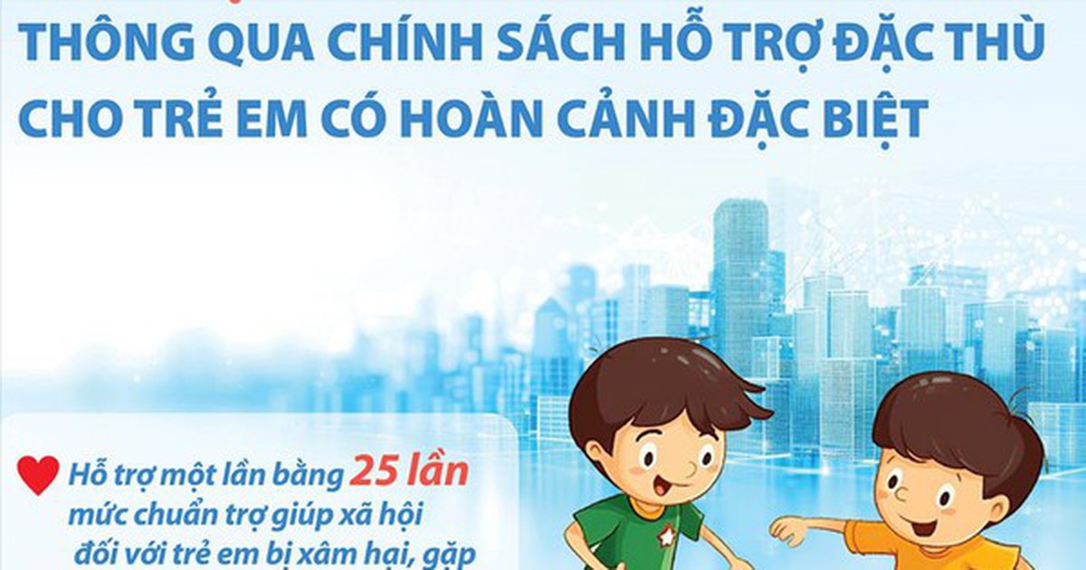 Hà Nội thông qua chính sách hỗ trợ đặc thù cho trẻ em có hoàn cảnh đặc biệt