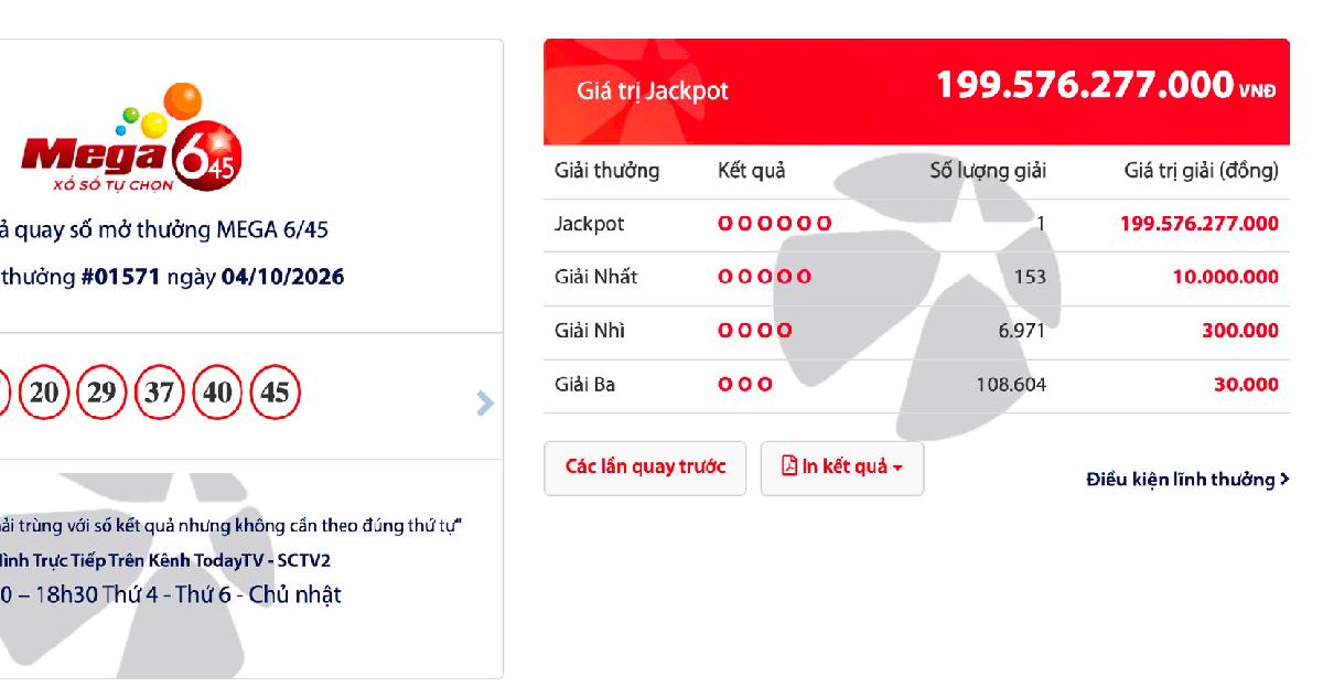 Vừa có người trúng Vietlott gần 200 tỷ đồng