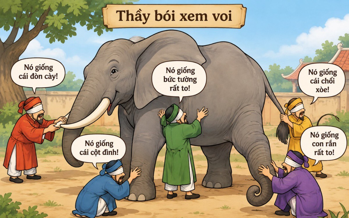 Tăng tới 15% doanh thu nhờ cá nhân hóa trải nghiệm dựa trên dữ liệu