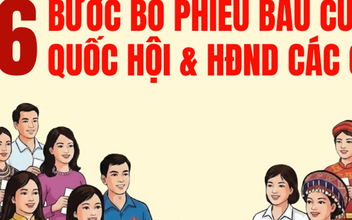 Quy trình 6 bước bỏ phiếu bầu cử Quốc hội khóa XVI và HĐND các cấp nhiệm kỳ 2026 -2031