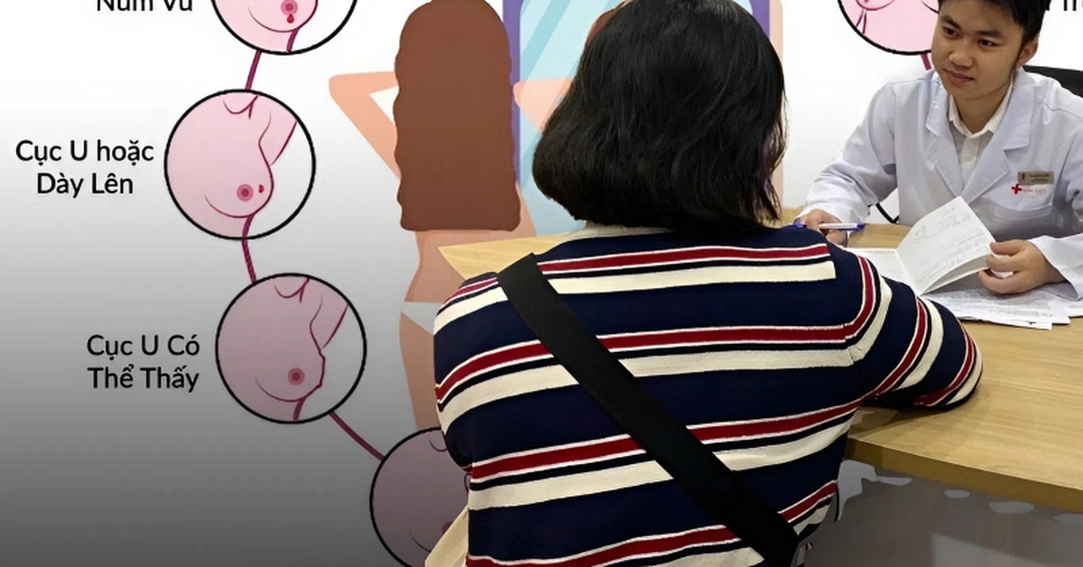 Người phụ nữ U50 được chẩn đoán ung thư vú dù không có triệu chứng: Bác sĩ chỉ cách phát hiện bệnh từ giai đoạn 0 nhờ làm 3 việc