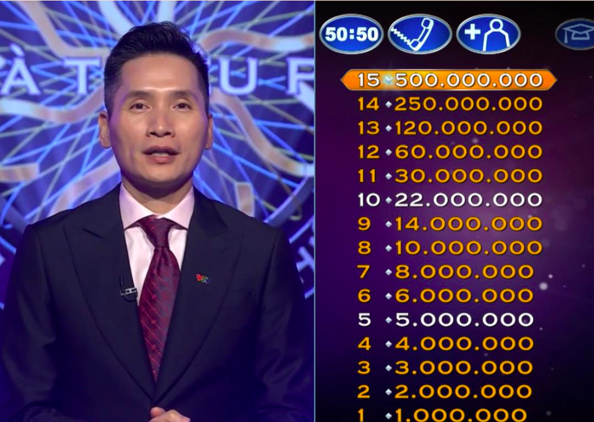 "Ai là triệu phú" nâng thưởng lên 500 triệu đồng, kỷ lục chưa từng có sau 20 năm