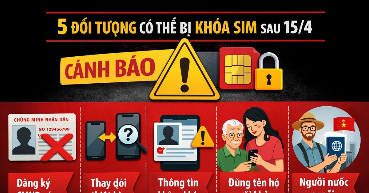 5 đối tượng bị khoá SIM sau 15/4, bạn có tên trong danh sách không?