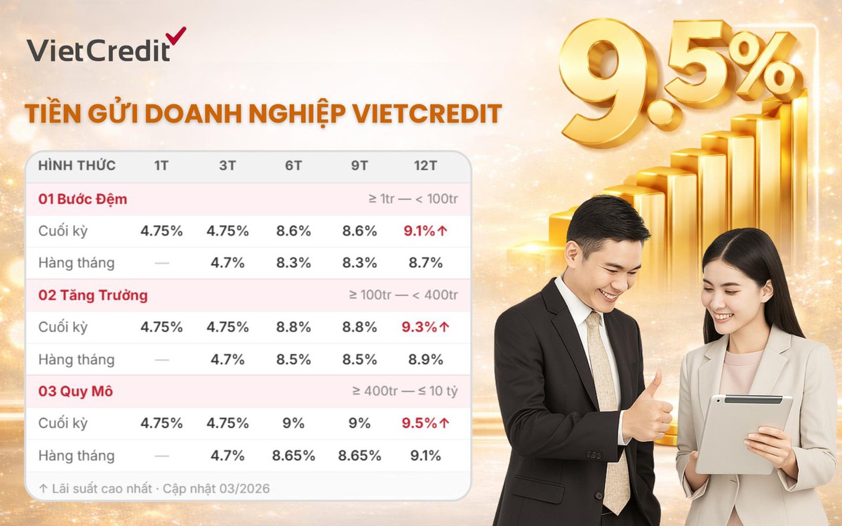 Một tổ chức tín dụng huy động vốn với lãi suất ...