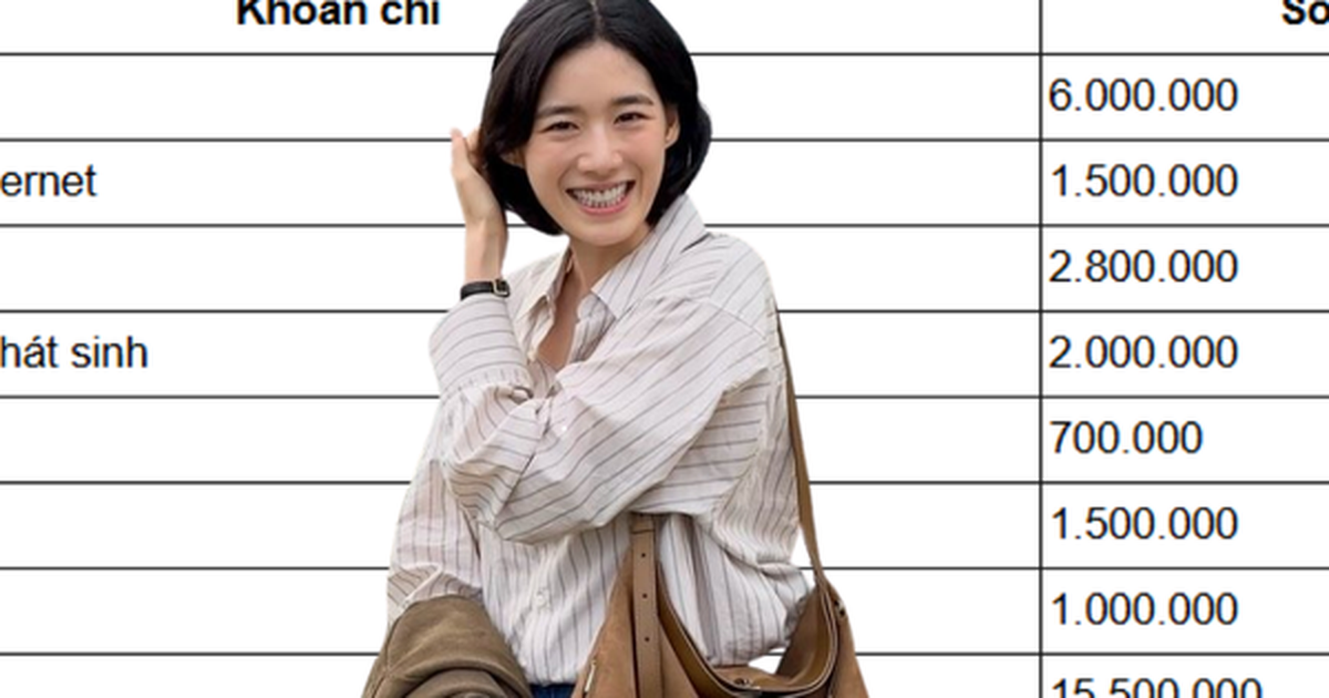 Mẹ 2 con đi làm lại sau thời gian nghỉ chăm con chia sẻ bảng chi tiêu mới, giúp mỗi tháng dư thêm 3 triệu mà không phải thắt lưng buộc bụng