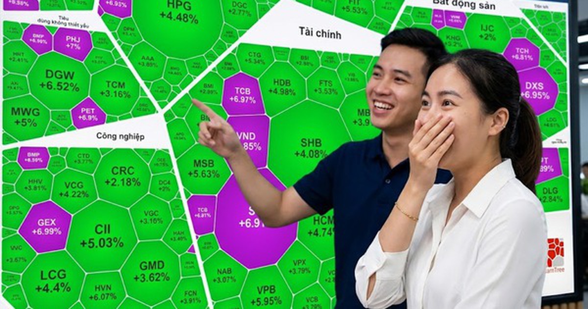 VN-Index tăng gần 80 điểm, nhà đầu tư "hốt bạc" sau chuỗi ngày gồng lỗ