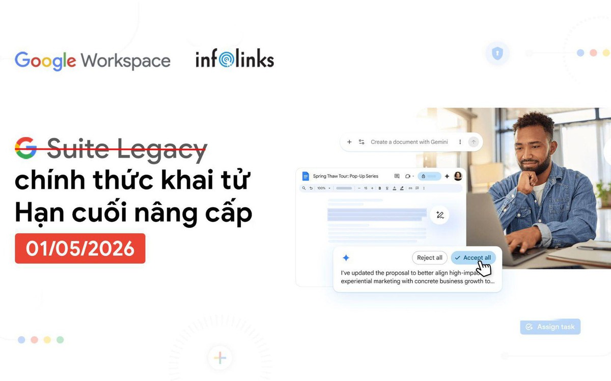 G Suite Legacy sẽ ngừng hoạt động từ tháng 5/2026: Doanh nghiệp cần chuẩn bị gì?