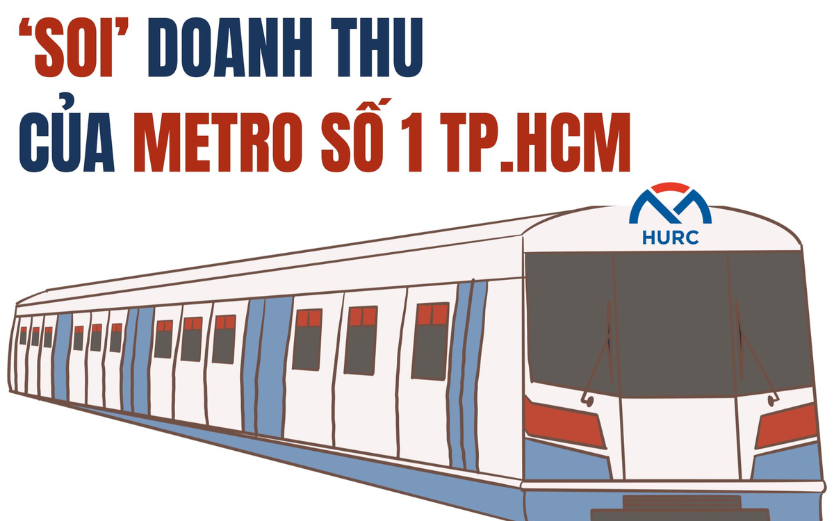Đằng sau cú tăng 49 lần ngoạn mục của Metro số ...