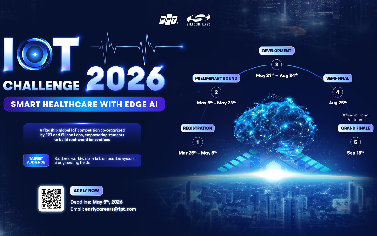 FPT cùng doanh nghiệp Mỹ tổ chức IoT Challenge tại 4 quốc gia