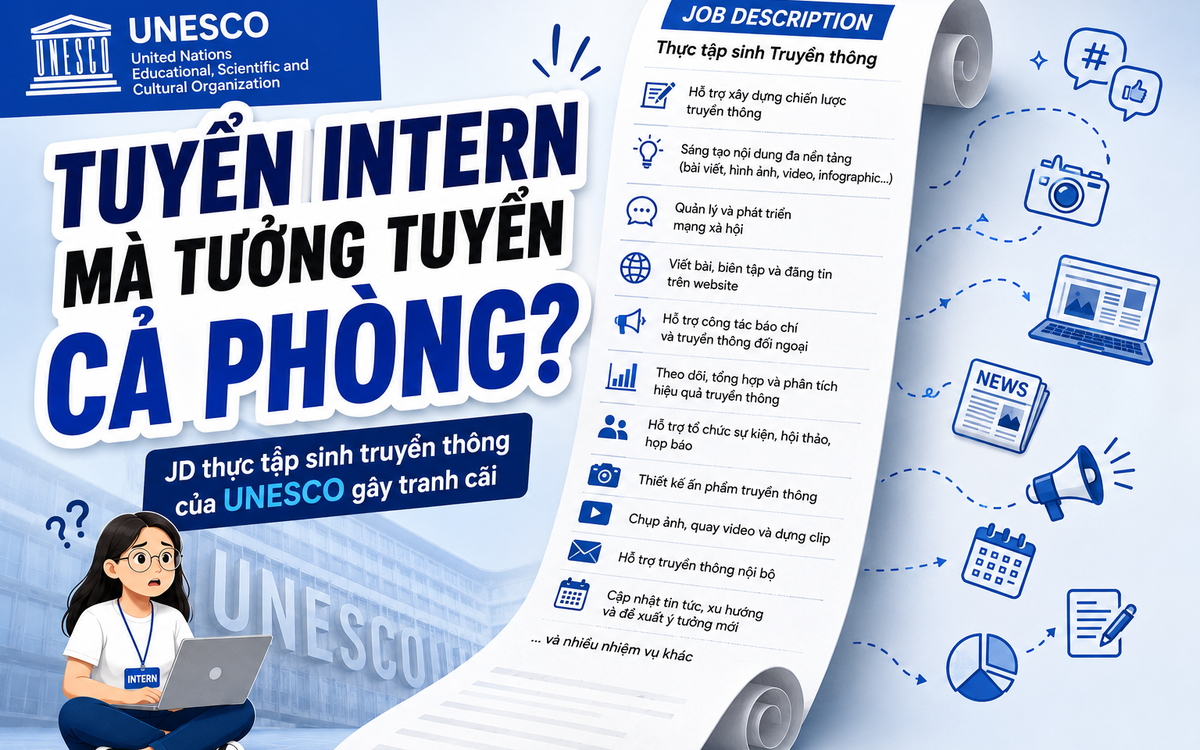 UNESCO tuyển thực tập sinh không lương, JD dài đến mức nhiều người tưởng đang tuyển cả một phòng truyền thông