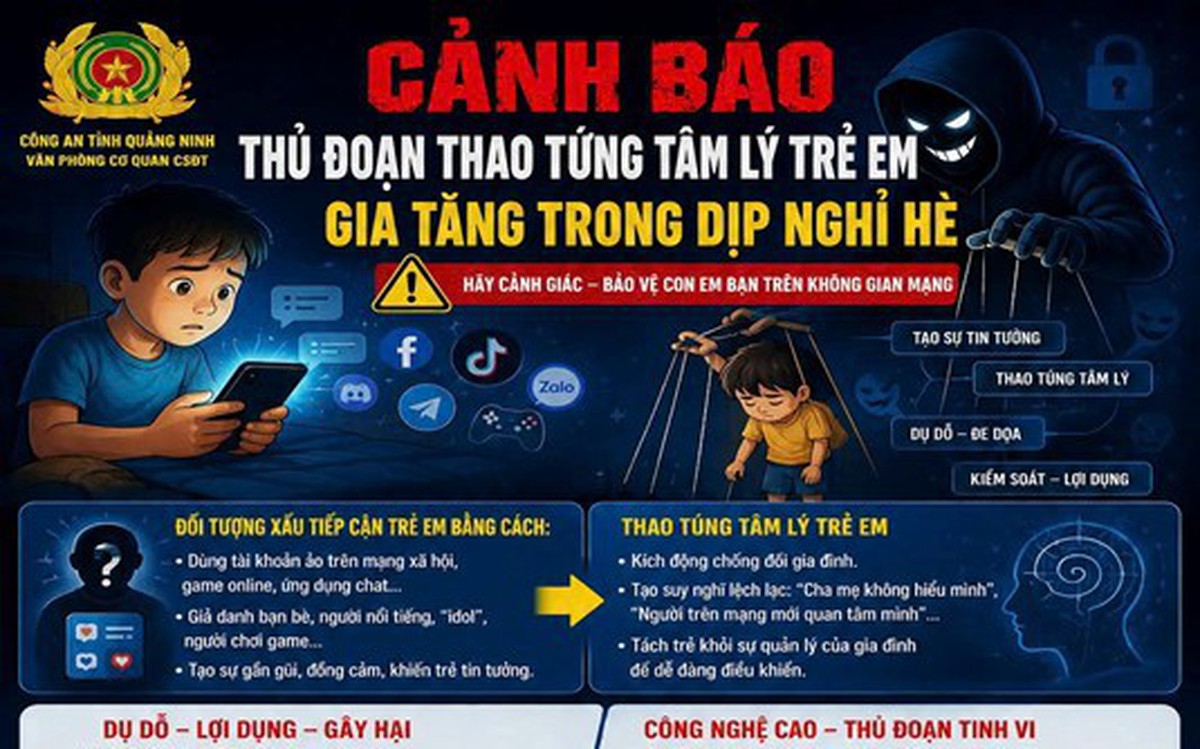 Cảnh báo thủ đoạn thao túng tâm lý trẻ em gia t...
