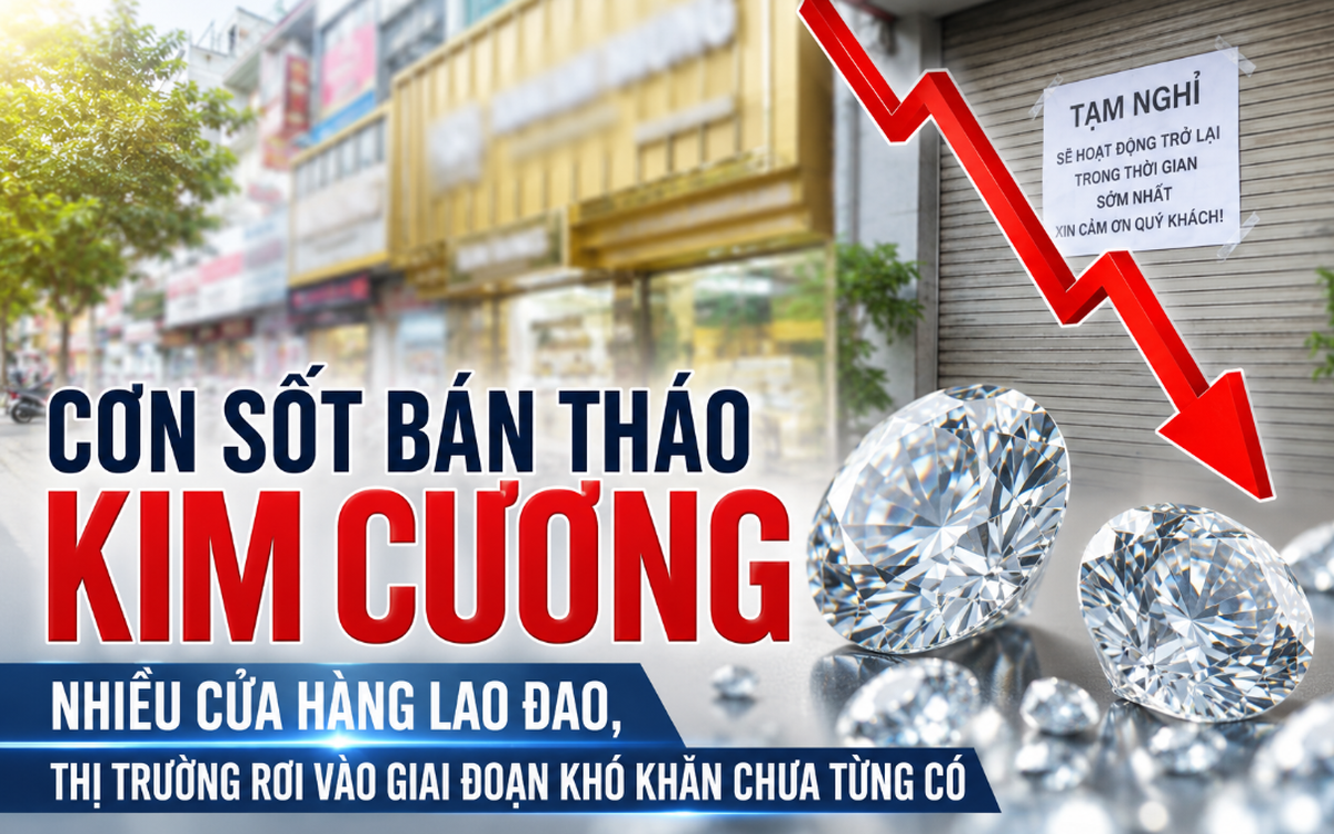 Nhiều người bán tháo, thị trường gần như đứng y...