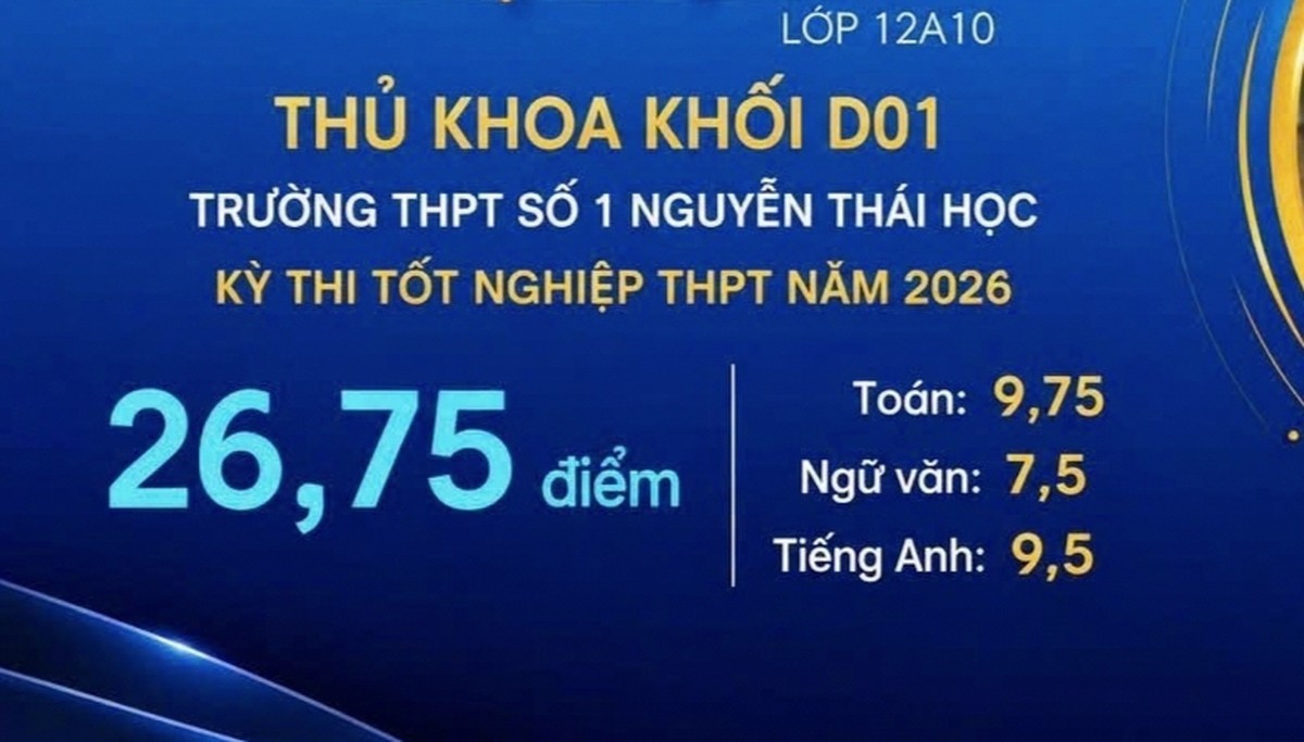 Sở GD&ĐT Gia Lai làm rõ vụ "tâm thư" tố thí sinh dùng điện thoại trong phòng thi