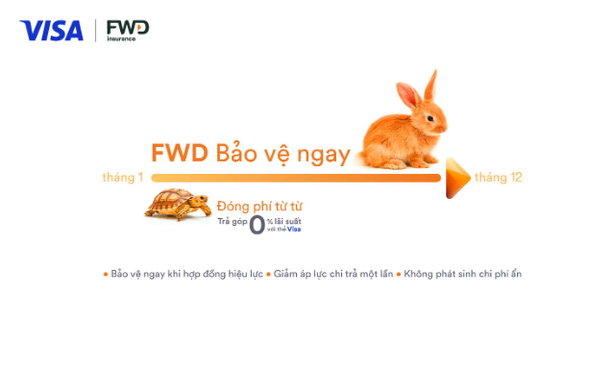 FWD mở rộng cơ hội sớm bảo vệ cho người Việt với giải pháp thanh toán phí linh hoạt