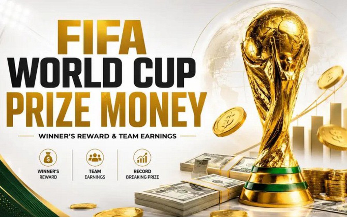 World Cup 2026 lập kỷ lục tiền thưởng: Nhà vô đ...