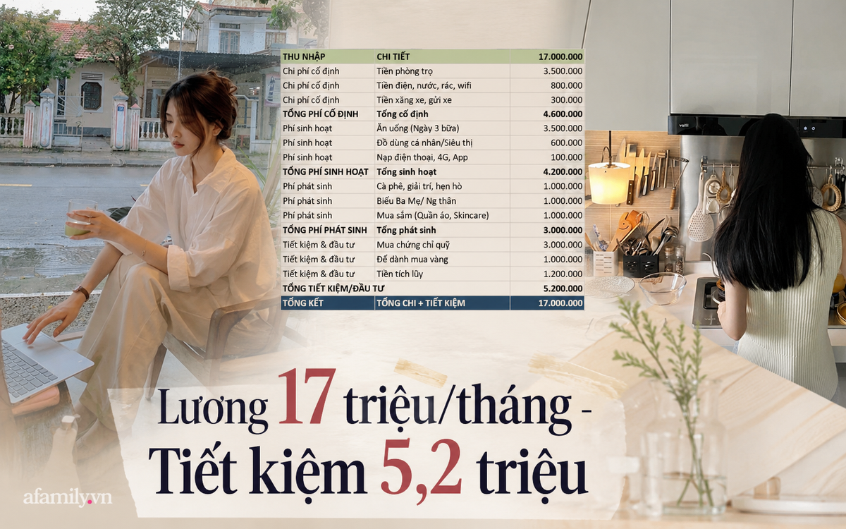 Tiết kiệm hơn 30% thu nhập mỗi tháng vẫn bị chê "tiêu hoang": Bảng chi tiêu của cô gái lương 17 triệu gây tranh cãi