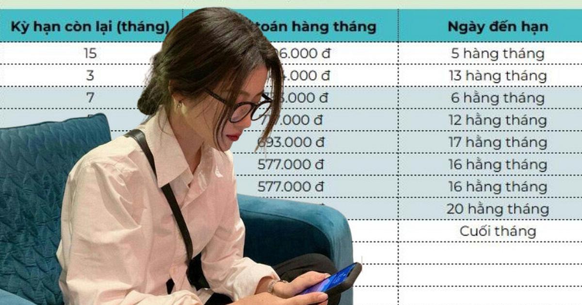 Bức ảnh phơi bày sự bế tắc: Lương 25 triệu gánh 10 khoản nợ rải đều từ đầu tháng đến cuối tháng