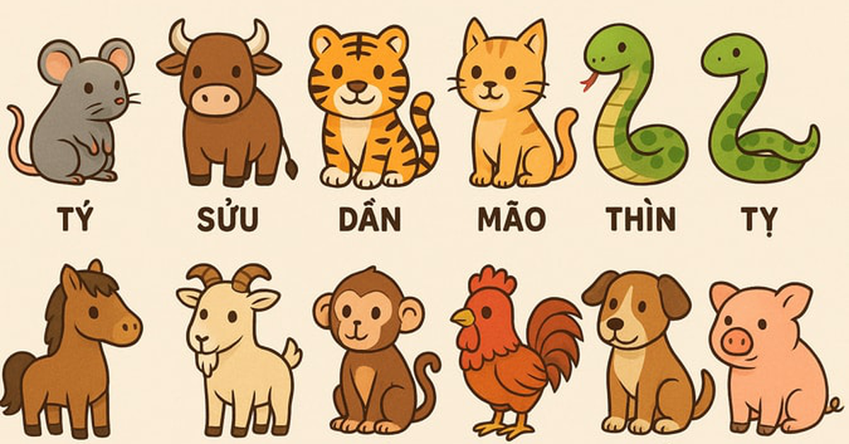 1 tuần nữa 2 con giáp có quý nhân tương trợ, tài lộc ào ạt như nước, 1 con giáp lại cần thận trọng
