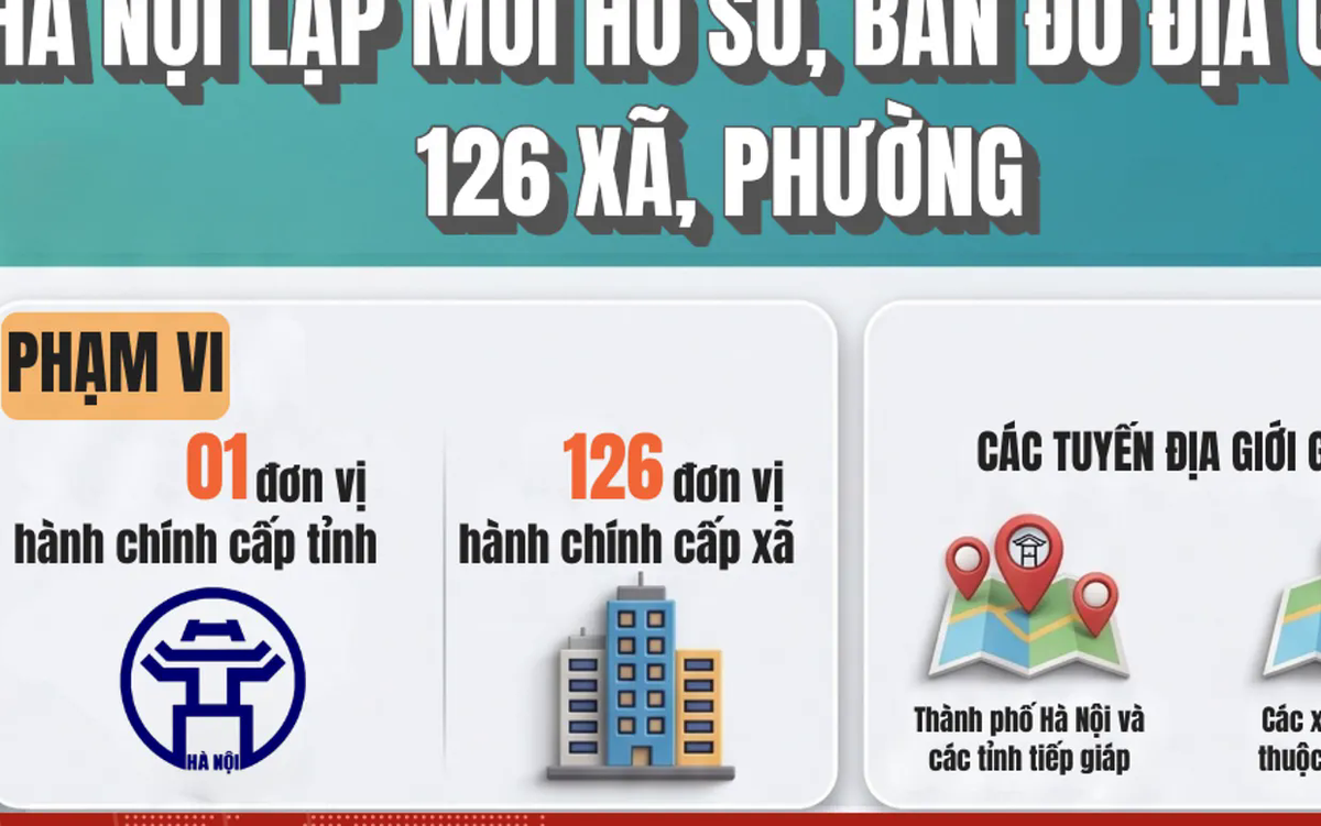 [Infographic] Hà Nội lập mới hồ sơ, bản đồ địa giới 126 xã, phường sau sắp xếp