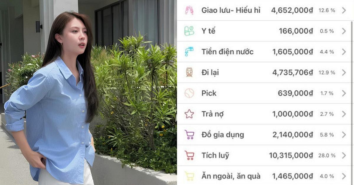 Nhà 3 người lớn, tiền ăn 3 triệu nhưng tiêu vặt hơn 8 triệu: Dùng app thu chi nhưng ai cũng lắc đầu