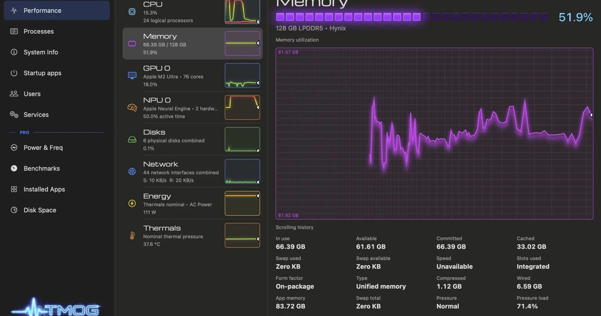 Cha đẻ Task Manager của Windows dùng Vibe-coding viết lại chính Task Manager sau 31 năm: Riêng bản đặc tả đã dài 107 trang