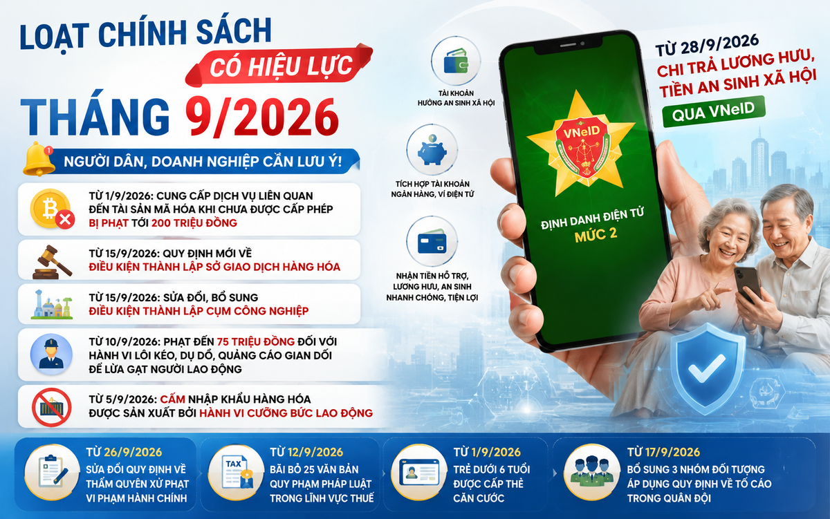 Loạt chính sách mới có hiệu lực từ tháng 9/2026...
