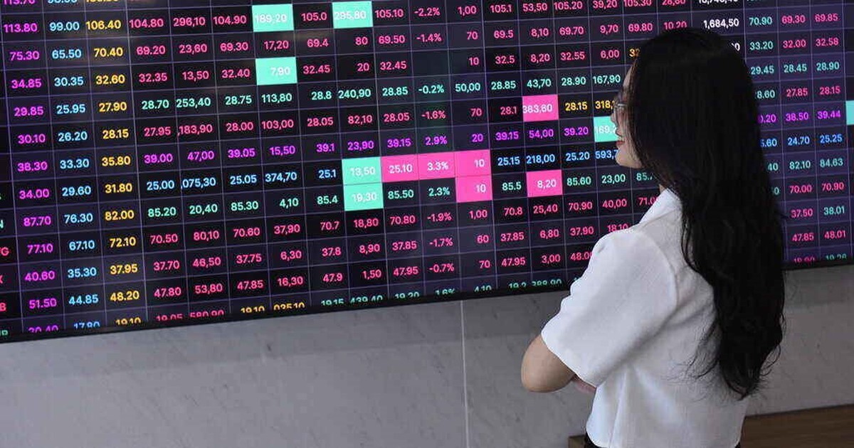Chứng khoán NSI ‘phím hàng’ đón sóng FTSE Russell nâng hạng thị trường