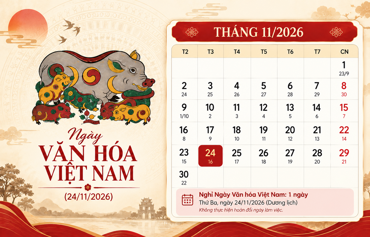 Đề xuất nghỉ 1 ngày dịp Ngày Văn hóa Việt Nam 2026, không hoán đổi làm việc