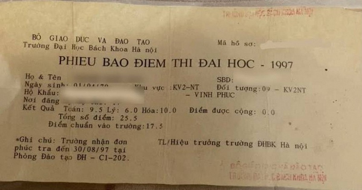 Quyết định không ai ngờ đằng sau tờ báo toàn điểm "khủng" từ ĐH Bách Khoa Hà Nội cách đây 29 năm