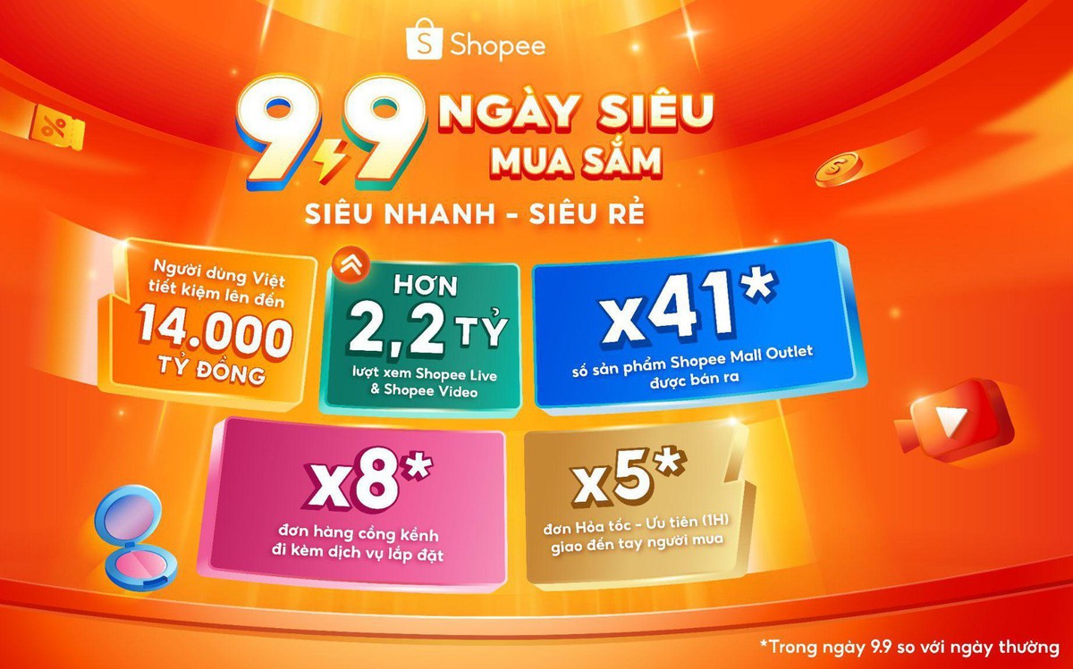 Shopee 9.9 nâng tầm trải nghiệm giao nhận