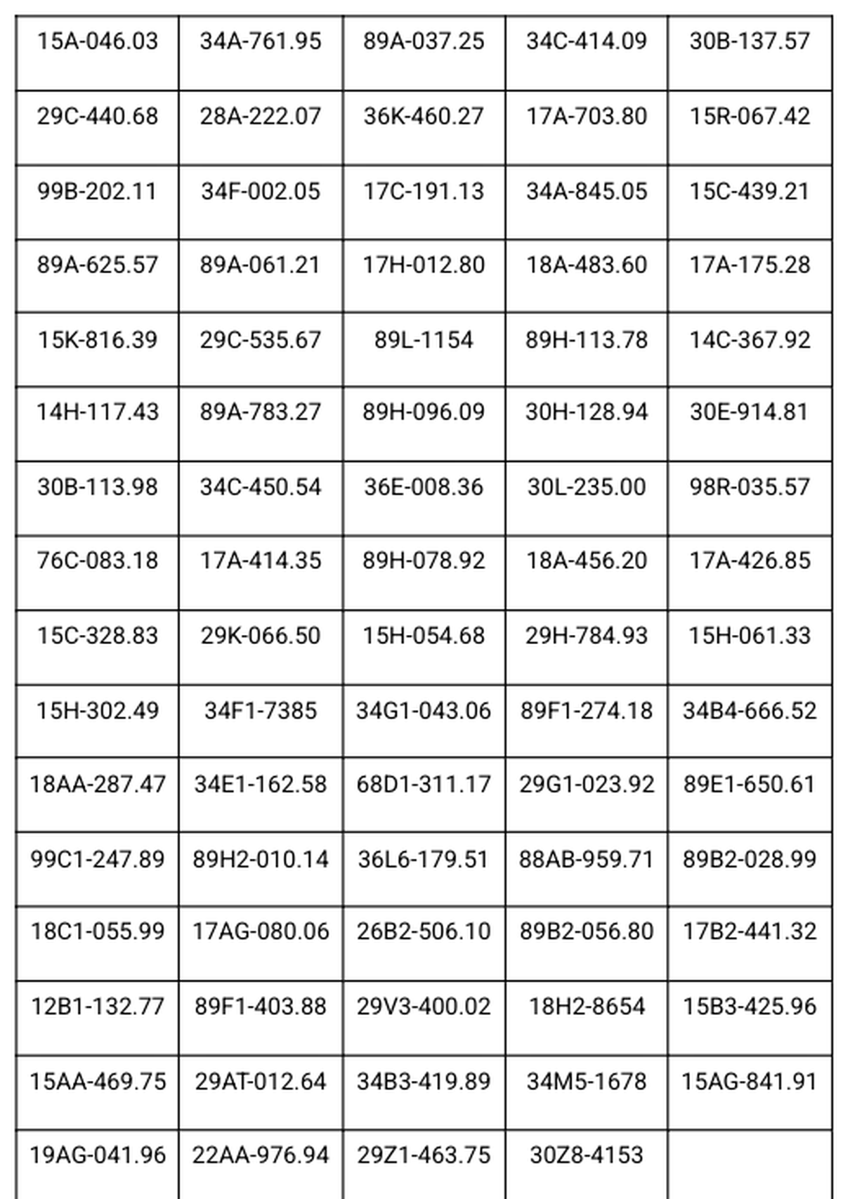 Công an thông báo: 412 chủ phương tiện có biển số sau khẩn trương nộp phạt nguội theo Nghị định 168