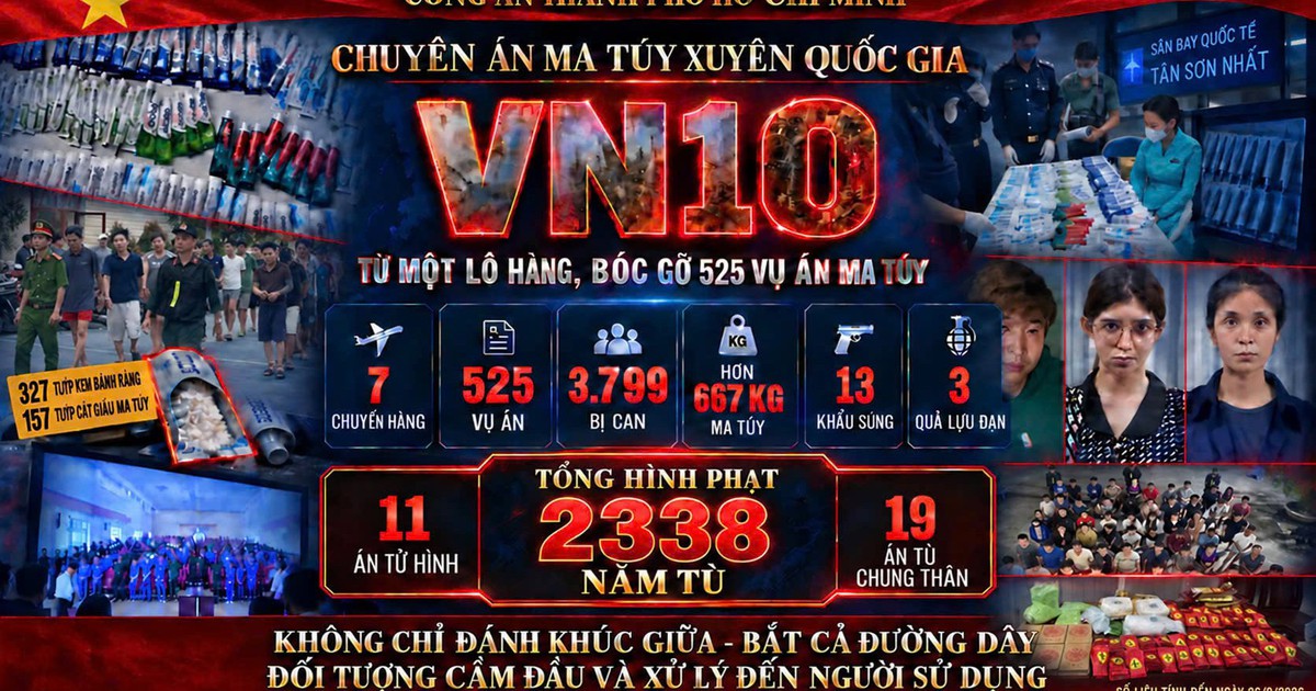 Tổng kết vụ ma túy VN10: 11 án tử, 19 án chung thân, tổng hình phạt lên đến 2.338 năm tù
