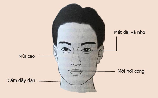 Đặc điểm nhân tướng của những người chỉ có thể giàu có, vinh hiển sau tuổi