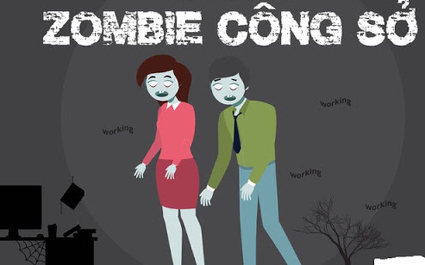 Covid-19 khiến "zombie công sở" gia tăng, lãnh đạo phải làm gì khi nhân viên lay lắt bám chỗ làm chỉ để vật vã chờ ngày nhận lương?