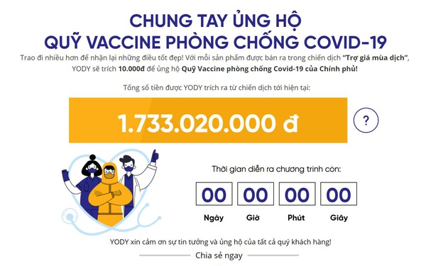 CSR tổng lực giúp YODY đóng góp vào Quỹ Vaccine 1,8 tỉ đồng