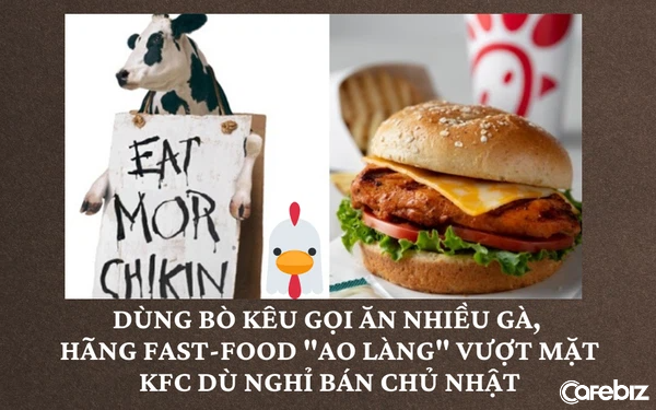 Hãng Fast-Food Chuyên Về Gà Giải Bài Toán 'Dân Tình Chỉ Thích Burger Bò':  Dùng Luôn Sản Phẩm Của Đối Thủ Làm 'Vũ Khí', Chiến Thắng Ngoạn Mục Dù Nghỉ  Bán Chủ