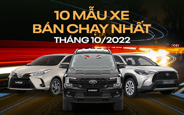 10 mẫu xe ô tô bán chạy nhất tháng 10/2022: Bán chạy - Những chiếc xe bán chạy nhất tháng 10 đã giúp cho ngành ô tô Việt Nam  phát triển mạnh mẽ hơn. Với nhiều mẫu xe đa dạng từ những hãng xe lớn đến những thương hiệu mới nổi, thị trường ô tô ngày càng phát triển và cạnh tranh sôi nổi. Những chiếc xe này đem đến sự tin tưởng và hài lòng về chất lượng, hiệu suất và giá cả phải chăng cho khách hàng.