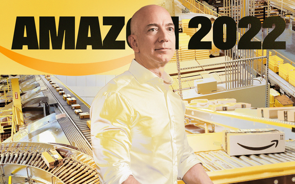 Năm 2022 Bất ổn Của Amazon