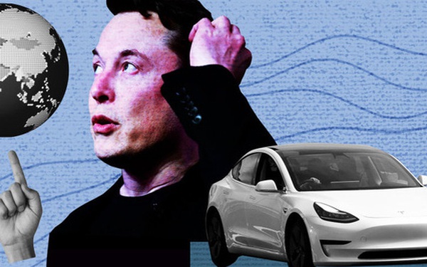 Gọi Tesla là bộ phim ‘khoa học viễn tưởng’ của Elon Musk, nhà phân tích kỳ cựu phố Wall bóc trần giá trị thực của hãng xe điện số một thế giới