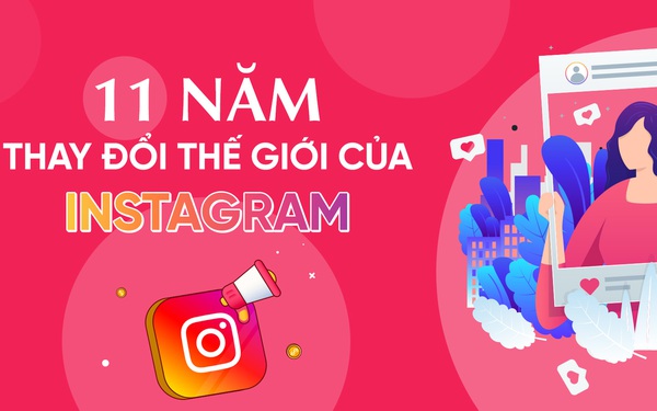 Instagram: Instagram là nơi để chia sẻ những khoảnh khắc đẹp và kết nối với bạn bè. Với tính năng mới, bạn có thể xem hình ảnh và video từ những người mà bạn quan tâm nhất đồng thời trải nghiệm những bộ lọc độc đáo. Khám phá thế giới video, chia sẻ câu chuyện của bạn và cùng nhau tạo ra những khoảnh khắc đáng nhớ trên Instagram!