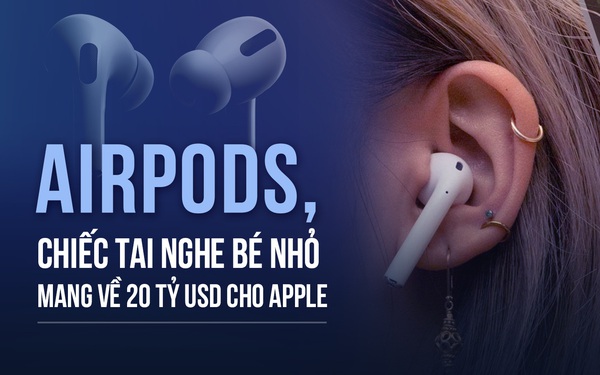 AirPods, chiếc tai nghe bé nhỏ mang về 20 tỷ USD cho Apple