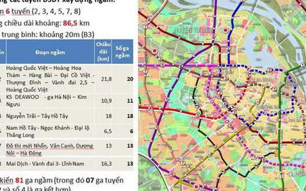 Hanoi will have 6 more underground urban railway lines