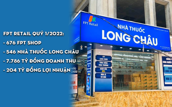 Long Chau pharmacy chain earns 24 billion VND every day