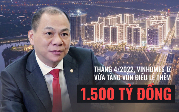 2 years after the statement of Chairman Pham Nhat Vuong at the 2020 General Meeting of Shareholders, a subsidiary of Vingroup has increased its charter capital to… 264 times