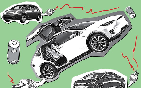 Gasoline car sales will drop forever from 2024, the world will save 2.5 million barrels of oil per day