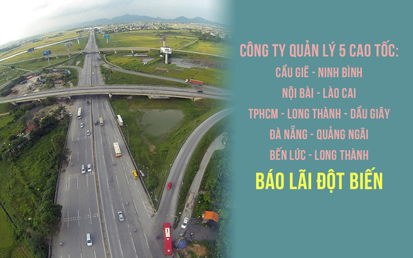 Noi Bai – Lao Cai and Cau Gie Expressway Management Company