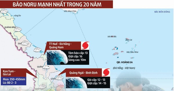Lực lượng công an, biên phòng Đà Nẵng giúp dân di chuyển tàu thuyền trước giờ bão đổ bộ. Ảnh: Nguyễn Thành; Đồ họa: Q.Thành - Q.Anh Lực lượng công an, biên phòng Đà Nẵng giúp dân di chuyển tàu thuyền trước giờ bão đổ bộ. Ảnh: Nguyễn Thành; Đồ họa: Q.Thành - Q.Anh