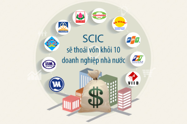 [Infographic] Những chính sách đã tác động lớn tới TTCK Việt Nam 2015